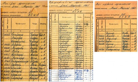 Μόνιμοι, Ημερομίσθιοι & συμβασιούχοι 1965